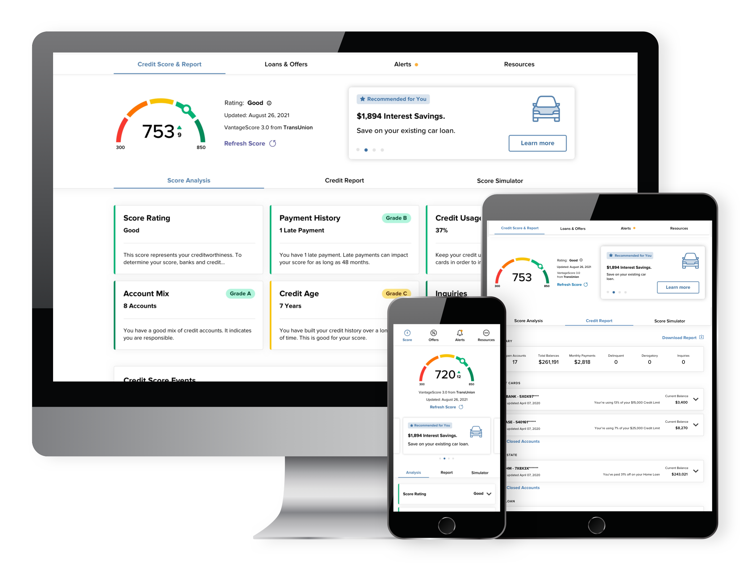 Credit Score Multi Device
